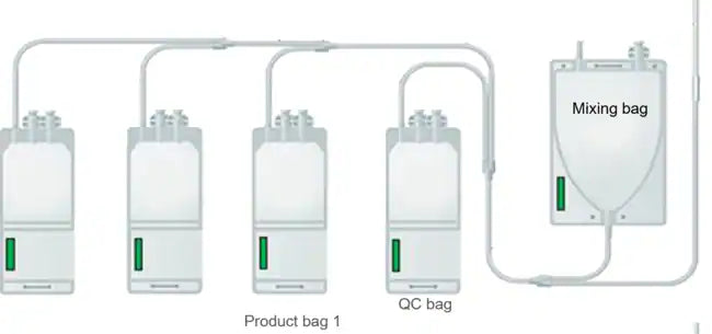 Terumo BCT Inc Finia Fill and Finish System, 3 Bag Set, 50 mL