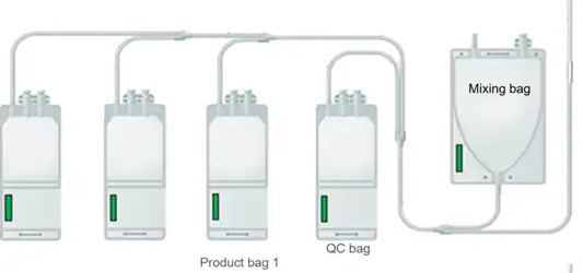 Terumo BCT Inc Finia Fill and Finish System, 3 Bag Set, 50 mL
